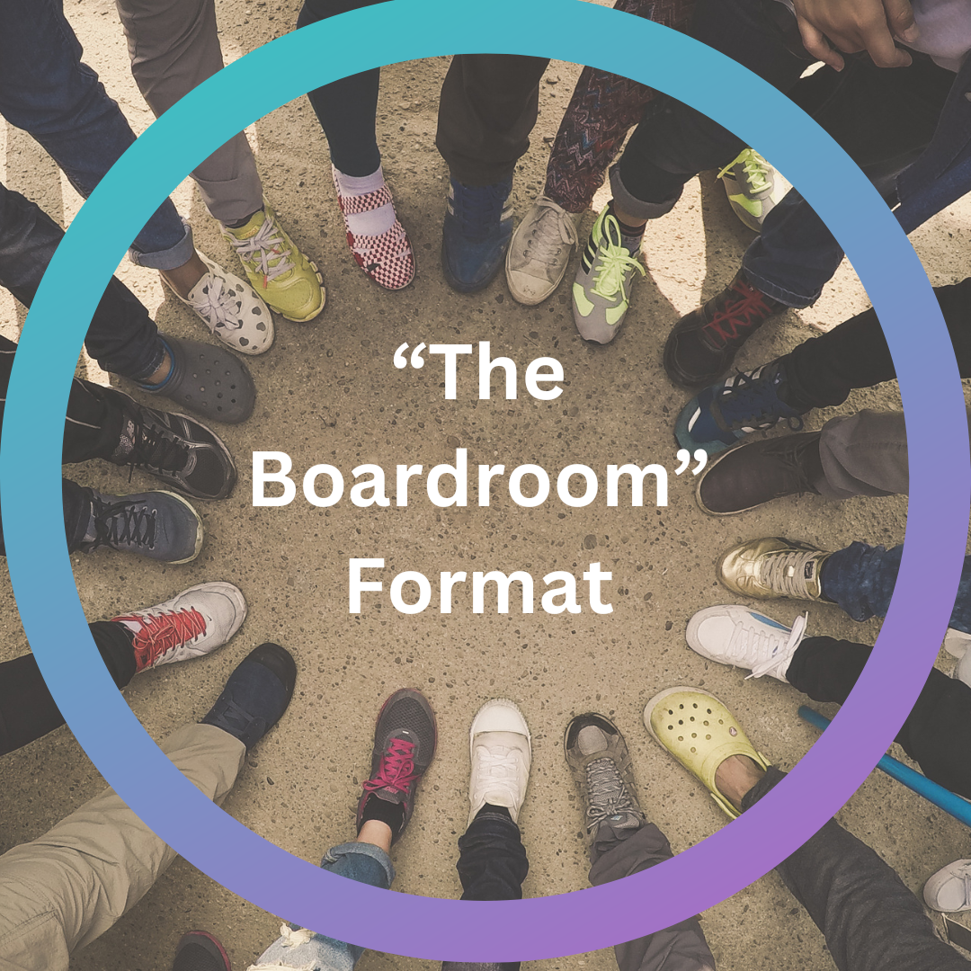 The Boardroom Format workshop interface graphic